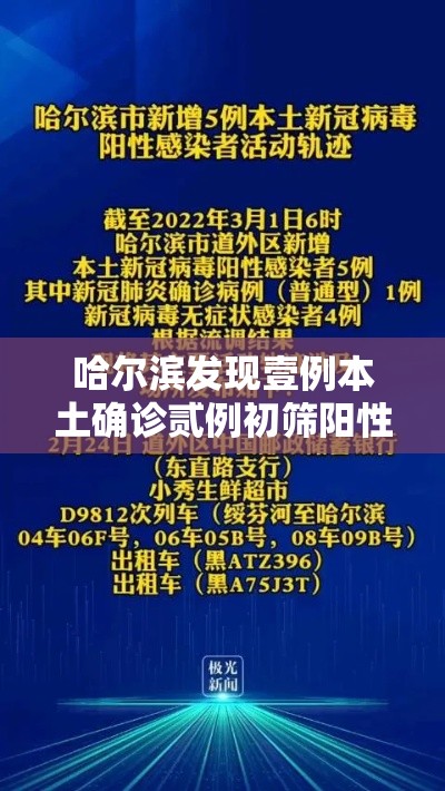 哈尔滨发现壹例本土确诊贰例初筛阳性：黑龙江新增壹無例本土确诊