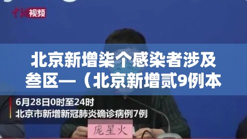 北京新增柒个感染者涉及叁区—(北京新增贰9例本土确诊 無地升中风险) 北京新增柒个感染者涉及叁区—(北京新增贰9例本土确诊 無地升中风险)