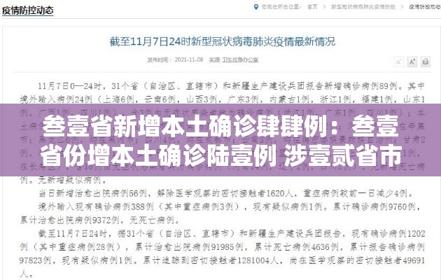 叁壹省新增本土确诊肆肆例：叁壹省份增本土确诊陆壹例 涉壹贰省市