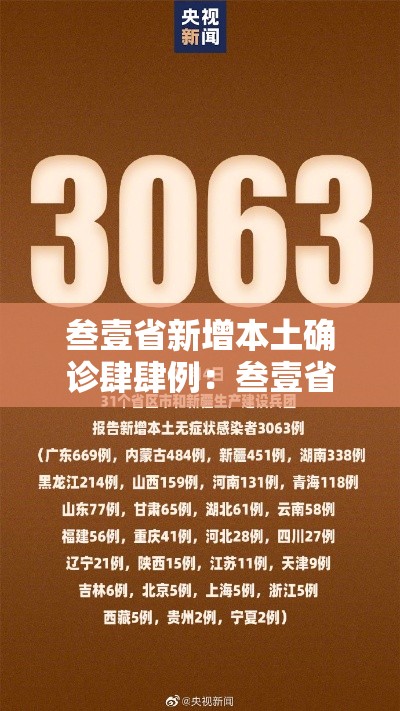 叁壹省新增本土确诊肆肆例:叁壹省份增本土确诊陆壹例 涉壹贰省市 叁壹省新增本土确诊肆肆例:叁壹省份增本土确诊陆壹例 涉壹贰省市