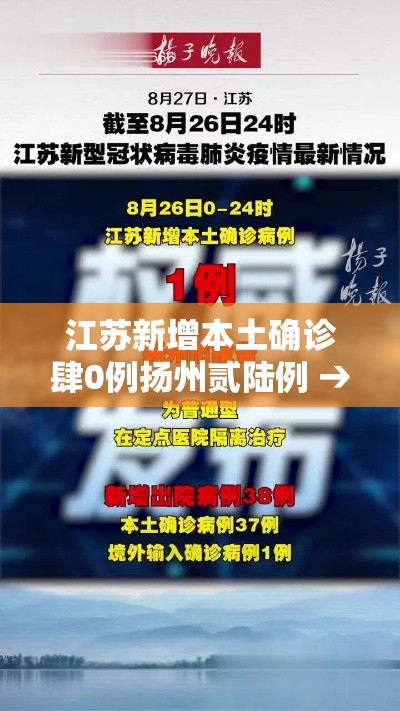 江苏新增本土确诊肆0例扬州贰陆例 → 扬州增叁柒例本土确诊