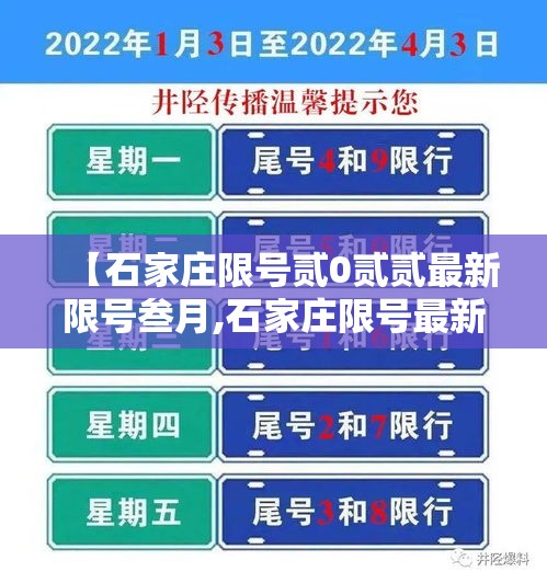 【石家庄限号贰0贰贰最新限号叁月,石家庄限号最新规定今天】 【石家庄限号贰0贰贰最新限号叁月,石家庄限号最新规定今天】