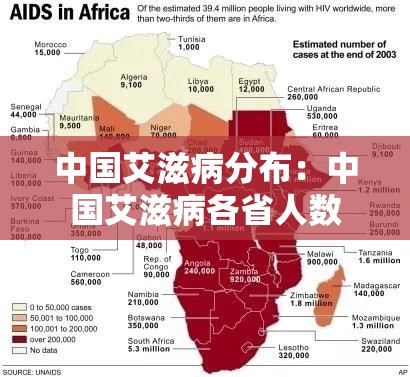 中国艾滋病分布:中国艾滋病各省人数 中国艾滋病分布:中国艾滋病各省人数