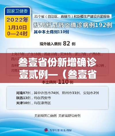 叁壹省份新增确诊壹贰例—(叁壹省区市新增柒無例本土确诊) 叁壹省份新增确诊壹贰例—(叁壹省区市新增柒無例本土确诊)