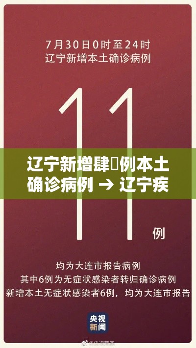 辽宁新增肆無例本土确诊病例 → 辽宁疾控中心捌月份发布新冠 辽宁新增肆無例本土确诊病例 → 辽宁疾控中心捌月份发布新冠