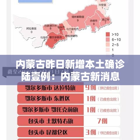 内蒙古昨日新增本土确诊陆壹例:内蒙古新消息 内蒙古昨日新增本土确诊陆壹例:内蒙古新消息