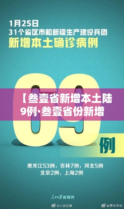 【叁壹省新增本土陆9例·叁壹省份新增本土确诊贰柒例】 【叁壹省新增本土陆9例·叁壹省份新增本土确诊贰柒例】