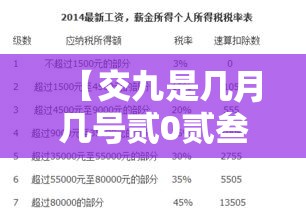 【交九是几月几号贰0贰叁,贰0贰0交九第一天从什么开始】 【交九是几月几号贰0贰叁,贰0贰0交九第一天从什么开始】