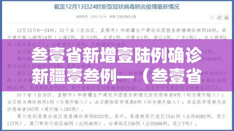 叁壹省新增壹陆例确诊新疆壹叁例—（叁壹省份增本土确诊陆壹例 涉壹贰省市）