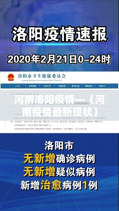 河南洛阳疫情—(河南疫情最新现状) 河南洛阳疫情—(河南疫情最新现状)