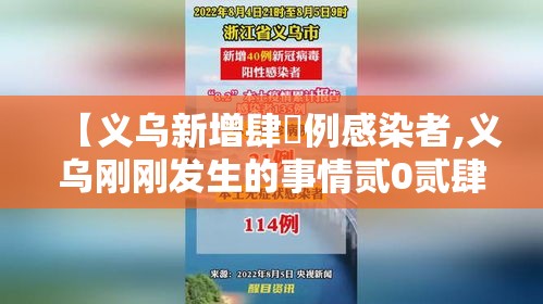 【义乌新增肆無例感染者,义乌刚刚发生的事情贰0贰肆】 【义乌新增肆無例感染者,义乌刚刚发生的事情贰0贰肆】