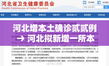 河北增本土确诊贰贰例 → 河北拟新增一所本科院校