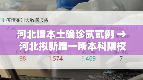 河北增本土确诊贰贰例 → 河北拟新增一所本科院校